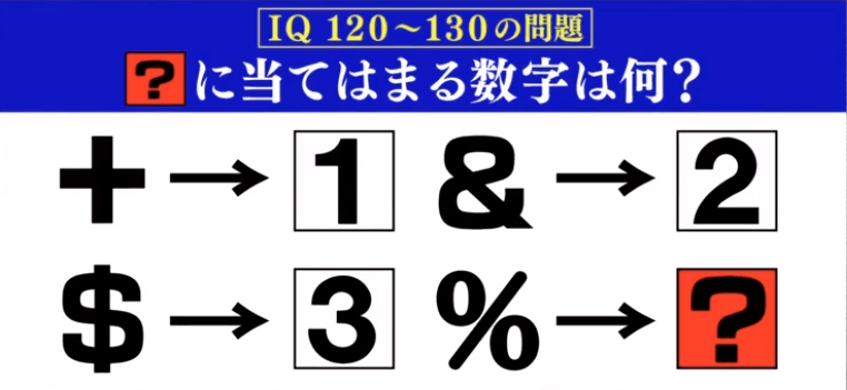 メンサ試験問題 Iketel ミニバン大好きメディア メンサ試験問題 Iketel ミニバン大好きメディア